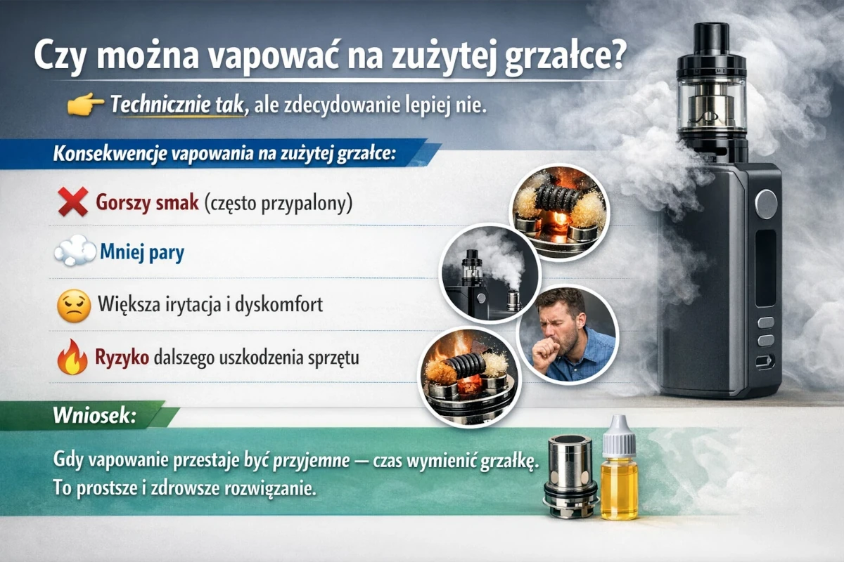 Czy można vapować na zużytej grzałce?
