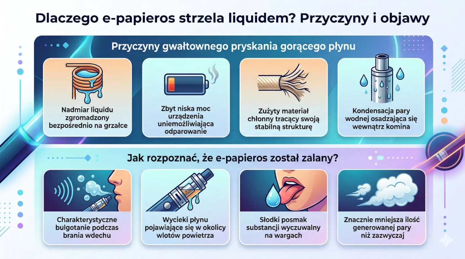 Dlaczego e-papieros strzela liquidem? Przyczyny i objawy