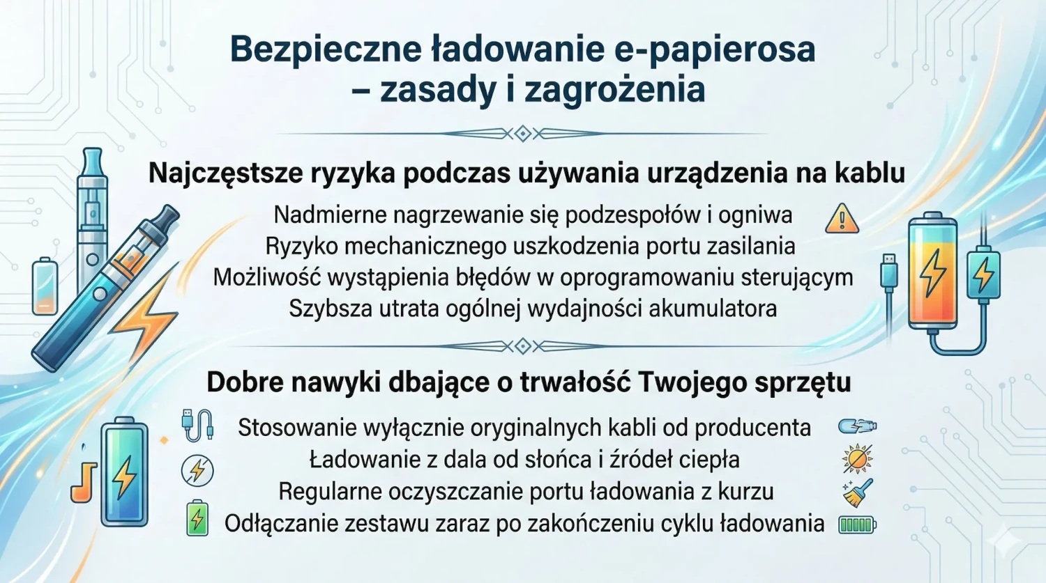 Bezpieczne ładowanie e-papierosa - zasady i zagrożenia