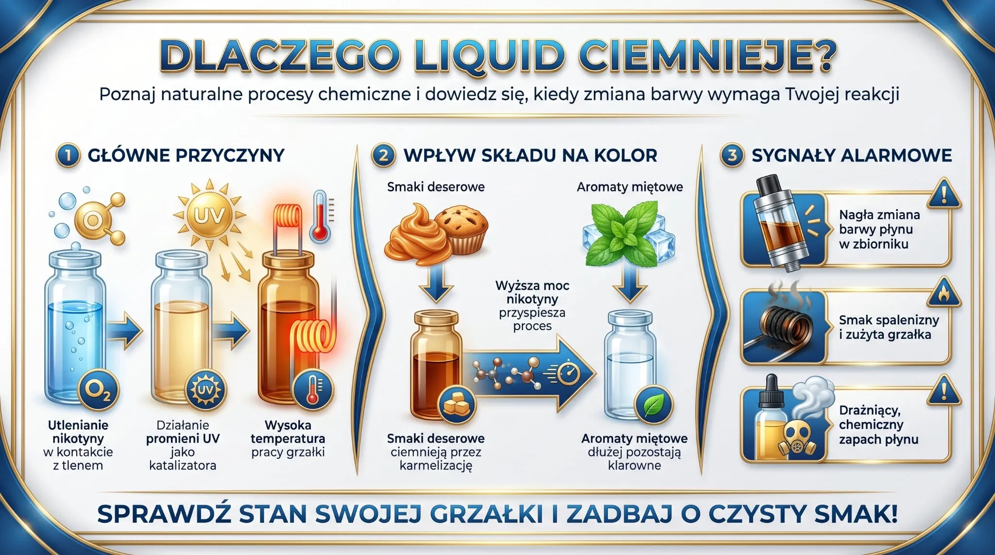 Dlaczego liquid ciemnieje?